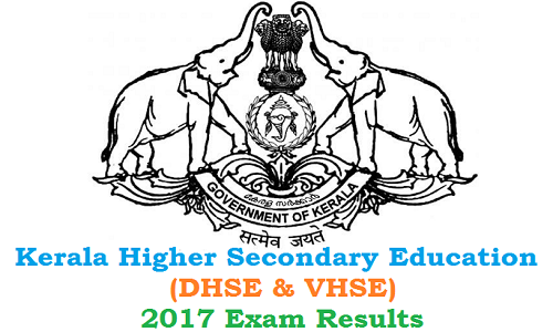 Kerala Board D.ED Exams Result 2020