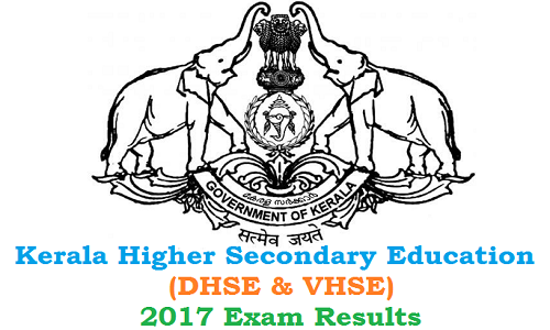 Kerala Board Examination Results 2020