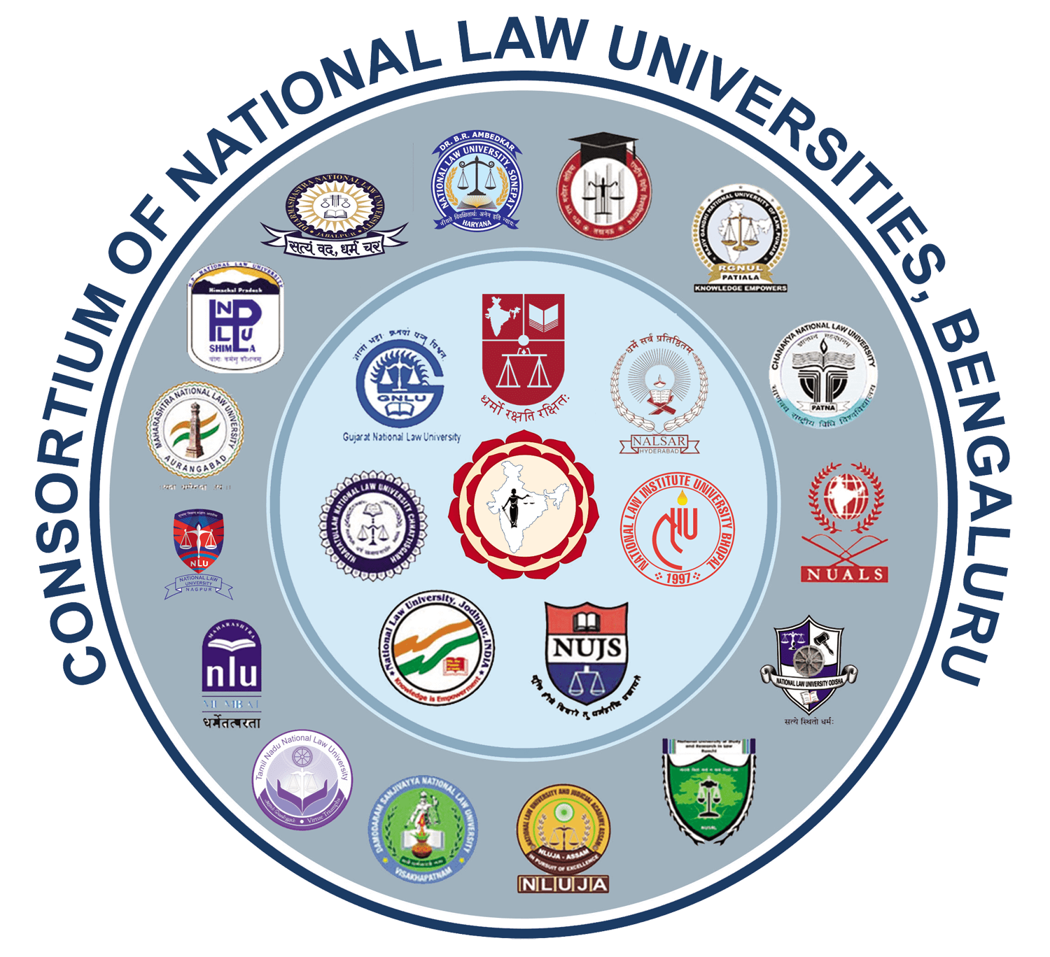 NLU Consortium Releases CLAT Admit Card 2021